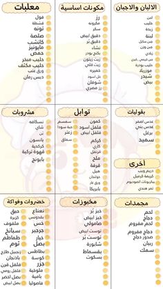 an arabic language poster with the names of different languages and their corresponding words in english, arabic