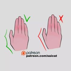 two hands are shown with green arrows pointing to the left and right hand on each side