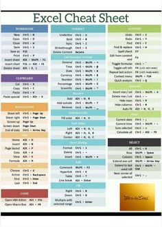 an excel chart showing the different types of sheets