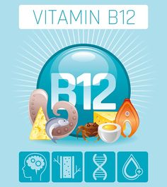 Vitamin D Side Effects, Vit B12, Pregnancy Nutrition, Fat Soluble Vitamins