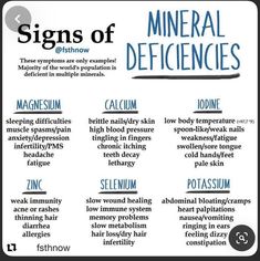 Nutritional Deficiencies, The Soil, Health Info, Health Facts, Natural Medicine, Health Remedies, Body Health, Natural Healing