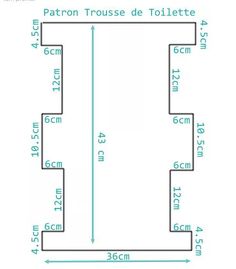 the diagram shows how to measure each piece of furniture