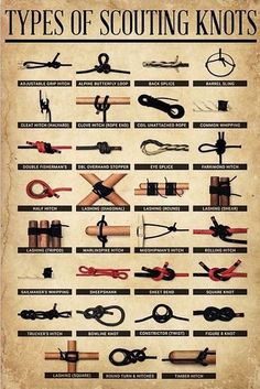 the types of scouting knots poster