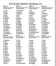 the 3rd grade spelling list for students