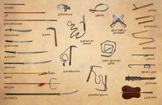 an old paper with various types of swords