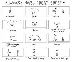 some diagrams showing how to use camera moves in the shape of different shapes and sizes