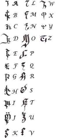 an old english alphabet is shown in black ink