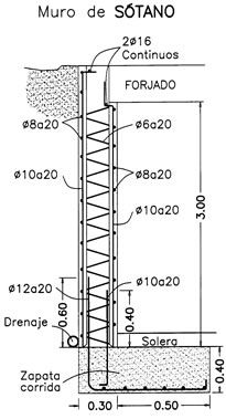 the diagram shows an image of a stair case with measurements and instructions for each section