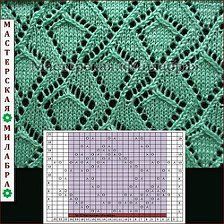 the knitting pattern is shown in green and has two rows of stitches on each side