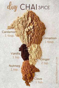 the ingredients for diy chai spice are shown on a piece of parchment paper