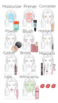 Makeup Routine Guide, Teknik Makeup, Makeup At Home, Makeup Order, Makeup Face Charts, Makeup Artist Tips