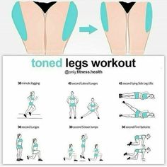 a poster with instructions on how to use the toned legs workout