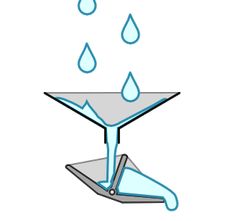 a drawing of a martini glass with water pouring from the top, and an umbrella sticking out of it