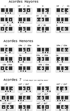 the guitar chords are arranged in different styles and sizes, with each one being equal to two