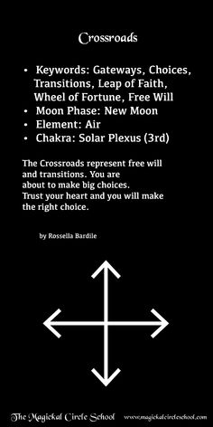 the crosswords gateways, choices, translations, leap of faith, wheel of fortune, free will and moon phase new moon phases