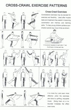 Primitive Reflexes Chart, Reflex Exercises, Brain Gym Exercises, Brain Gym For Kids, Primitive Reflexes, Intervention Classroom, Occupational Therapy Kids, Homeschool Preschool Activities