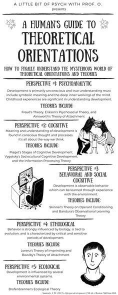 an info sheet with information about different types of people