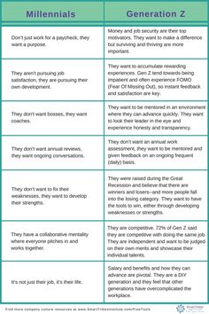 the differences between general and general rules