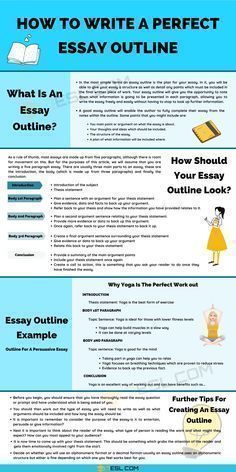 how to write a perfect essay outline