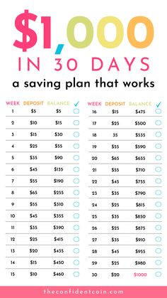 Ready for a fun way to challenge yourself to SAVE money? Here's a bundle of 5 savings trackers that will help you save $1000. 1000 In 30 Days, 1000 Savings Challenge, Save 1000