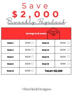 a red and white flyer with the words save $ 2, 000 for building projects