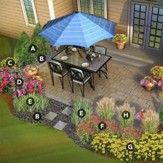 an image of a patio with flowers and plants around the dining room table that is surrounded by umbrellas