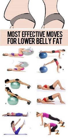 Exercise For Lower Belly, Exercise Ball, Trening Fitness, Lower Belly Fat, Lower Belly, Lower Abs, Trening Abs, An Exercise, Belly Fat Workout