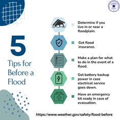 five tips for before a flood info graphic by weatherwatch / go safety / floodplan