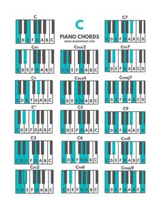 piano chords are arranged in rows with the letters c and c on each one side