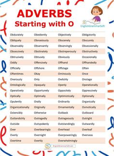 a poster with the words adverbs starting with o