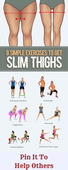 Simple Exercises, Yoga Exercises, Easy Yoga Workouts, Thigh Exercises, Trening Abs, Belly Fat Workout, Pilates Reformer, Yoga Sequences