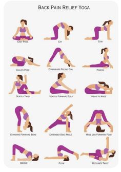 Yoga Pose Sequence, Yoga For Core, Yoga Poses For Back, Different Types Of Yoga, Morning Yoga Routine, Daily Yoga Workout, Yoga For Back Pain