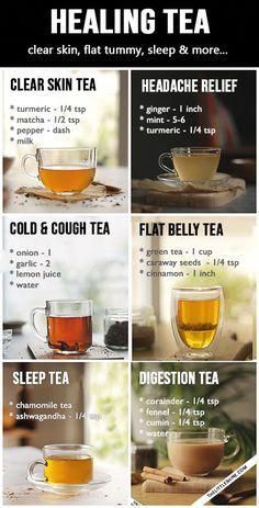 the health benefits of tea are shown in this poster