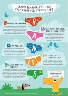 Teaching children these body safety rules can help them report sexual abuse! 1. Private Parts Are Private 2. Your Body Belongs to Yourself 3. No Means No 4. Talk About Secrets that Upset You 5. Tell Someone You Trust About Unsafe Touch or Unsafe Secrets! Photo credit @ WordPress Incarcerated Parents Activities, Body Safety Activities For Kids, Body Safety For Kids, Stranger Danger Lessons, Body Safety Rules, Safeguarding Children, Body Safety, Counseling Kids, Keeping Kids Safe