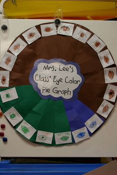 a bulletin board with the words mrs lee's class eye color pie graph on it