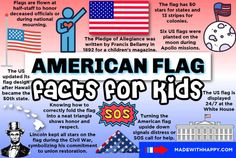 the american flag is depicted in this infographtion for kids to learn how to use it