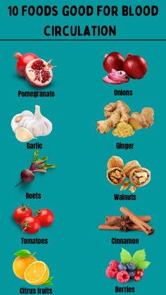 Healthy Food Chart, Healthy Food Facts, Food Charts, Home Health Remedies, Herbs For Health