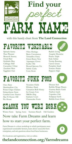 the farm name poster is shown in green and white, with words that read find your perfect