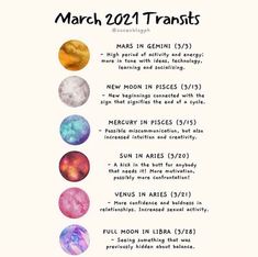 a poster with the names of different planets and their names in each color, which is also