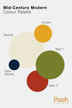 the mid century modern color palette