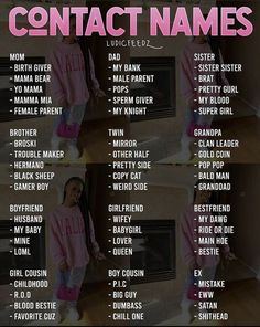 a poster with the names of different types of women