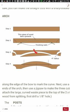 the diagram shows how to cut and glue wood for furniture or other things that are not in