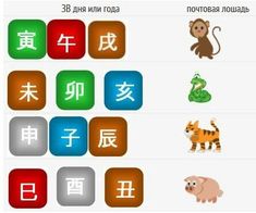 an image of chinese symbols and animals on the app store's mobile phone screen