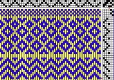 a blue and yellow knitted pattern with black dots on the bottom, in two rows