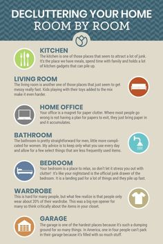 an info sheet describing how to decorate your home