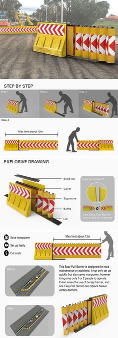 an info sheet showing the different types of vehicles and their features in this image, there are