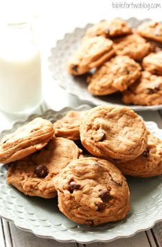 chocolate chip cookies on a plate next to a glass of milk