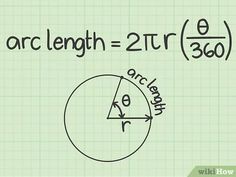 an arc length = 2trr e and 3trr e are inscribed on a piece of paper