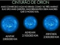 an image of three blue planets with the names of them in spanish and english, on a black background