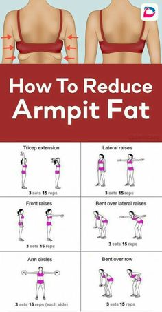 Latihan Dada, Fitness Career, Back Fat Workout, Armpit Fat, Health And Fitness Articles, Fitness Articles, At Home Workout Plan, Fitness Challenge